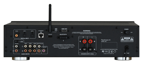 PlayStream A1 Connectors 2